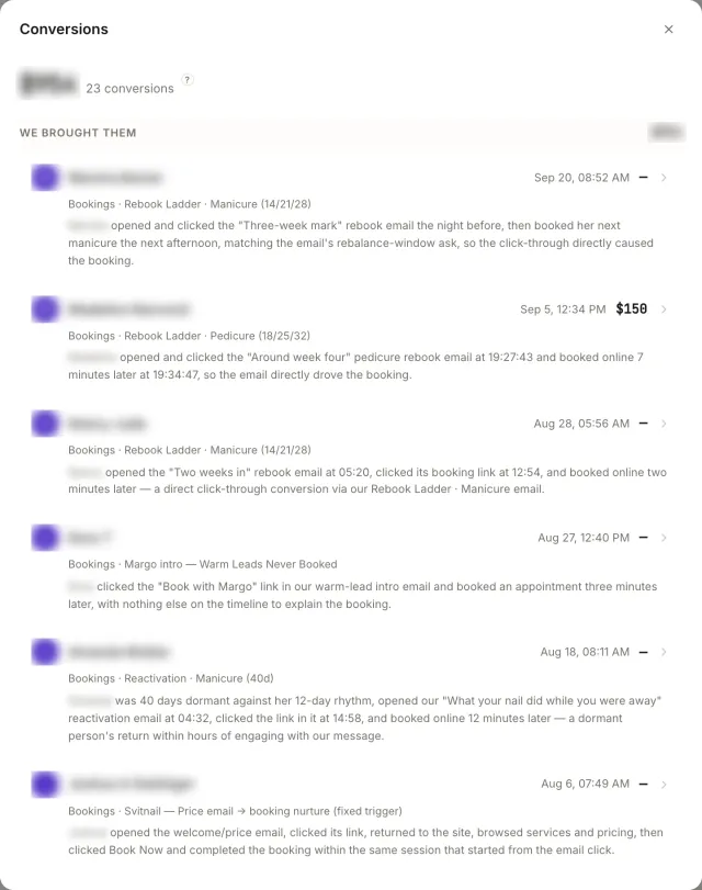 The Conversions dialog: each booking 314 caused, the sequence behind it, and a sentence on why it counted