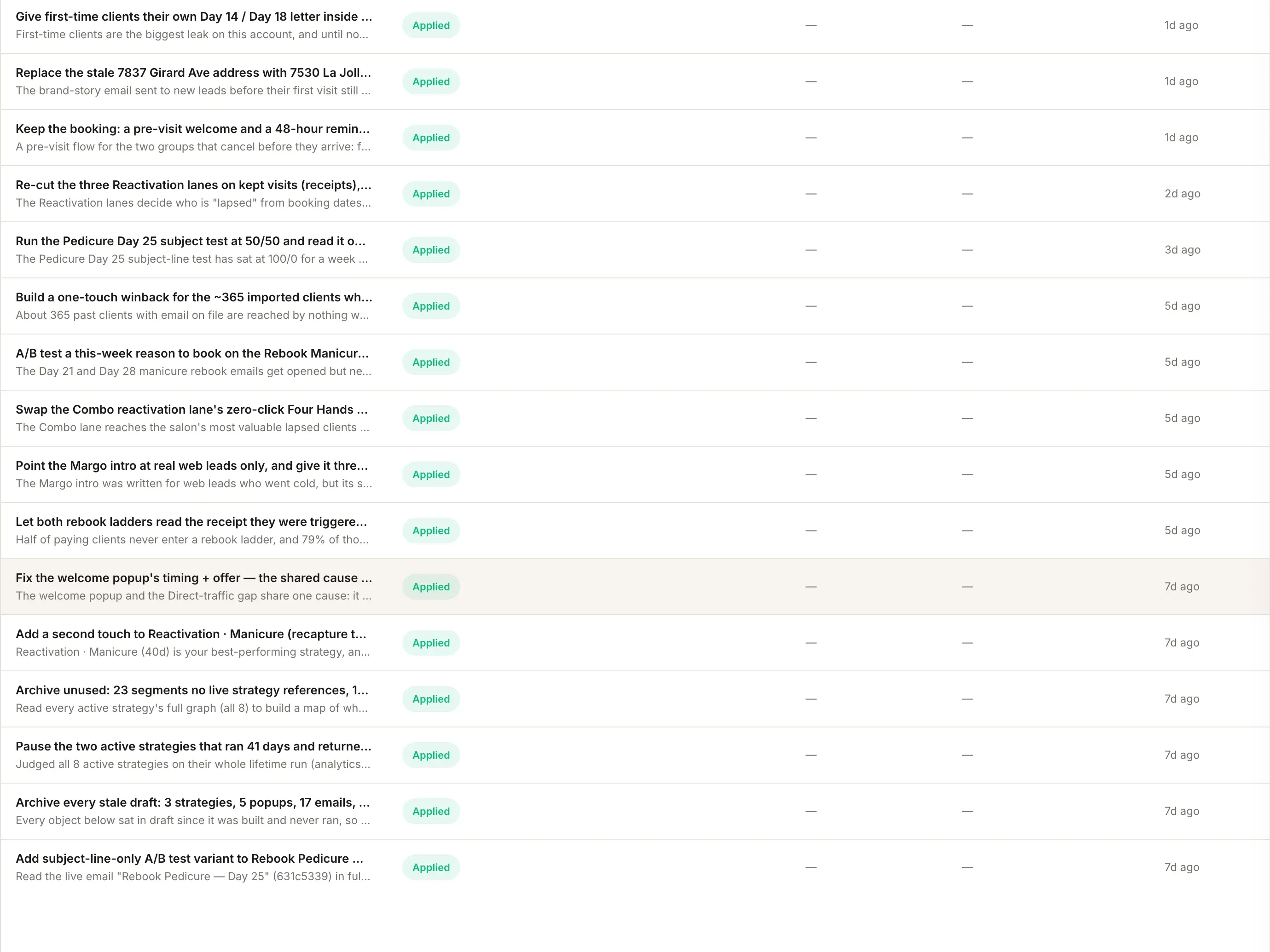 The decisions list: every change the agent proposed and applied, with its status